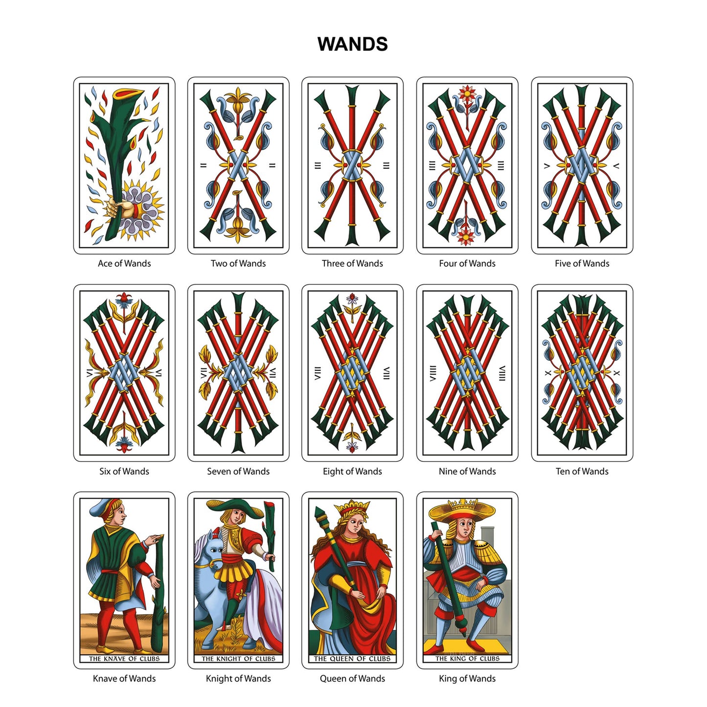 Tarot of Marseilles Historical Tarot Cards Deck