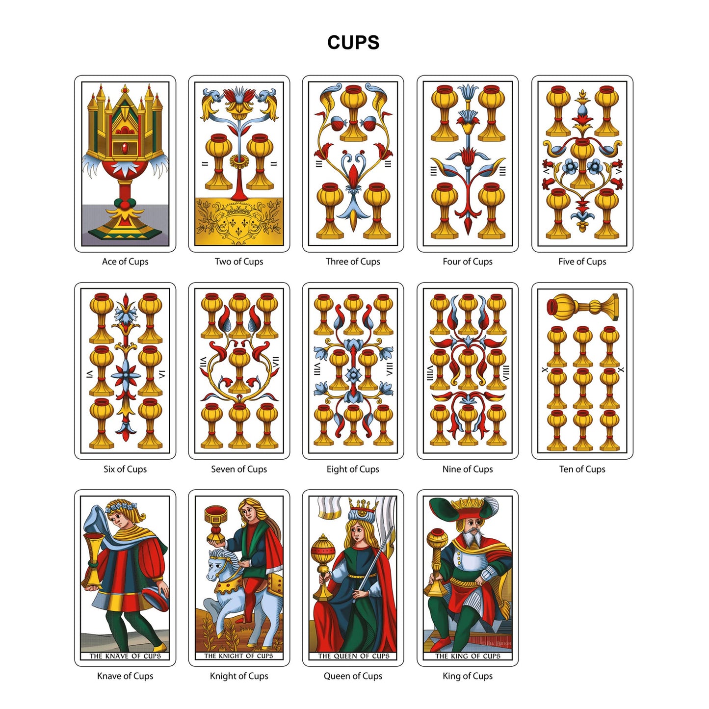 Tarot of Marseilles Historical Tarot Cards Deck