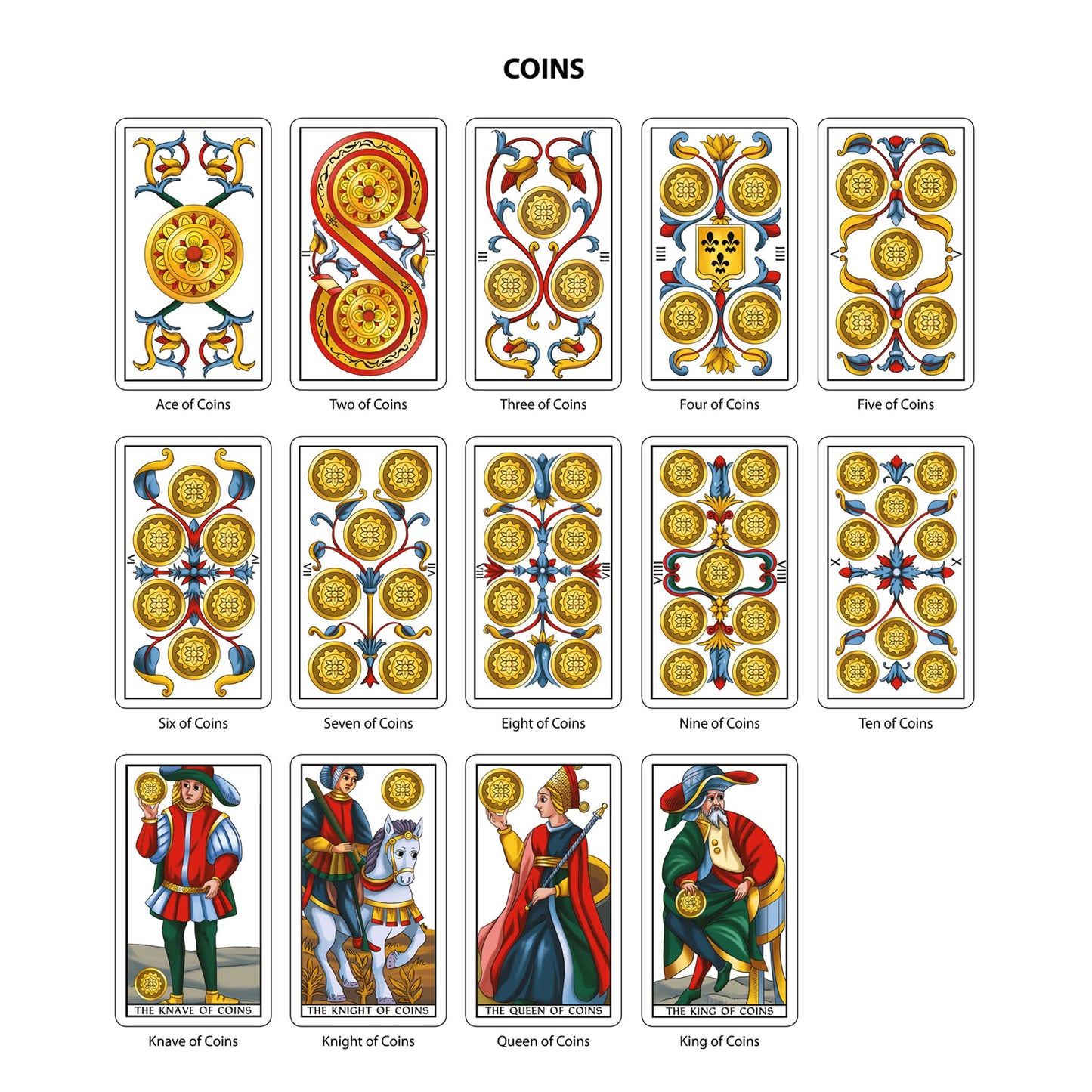 Tarot of Marseilles Historical Tarot Cards Deck